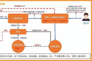 手感不佳！普尔21中7&三分12中3得到25分3板3助2断